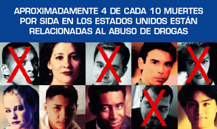 Foto de 10 rostros. 4 tienen una "X" en frente, mostrando que 4 de cada 10 muertes del SIDA son relacionados al abuso de drogas.